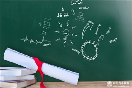 深圳自考正确的刷题姿势是什么?